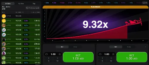 Aviator Game main image